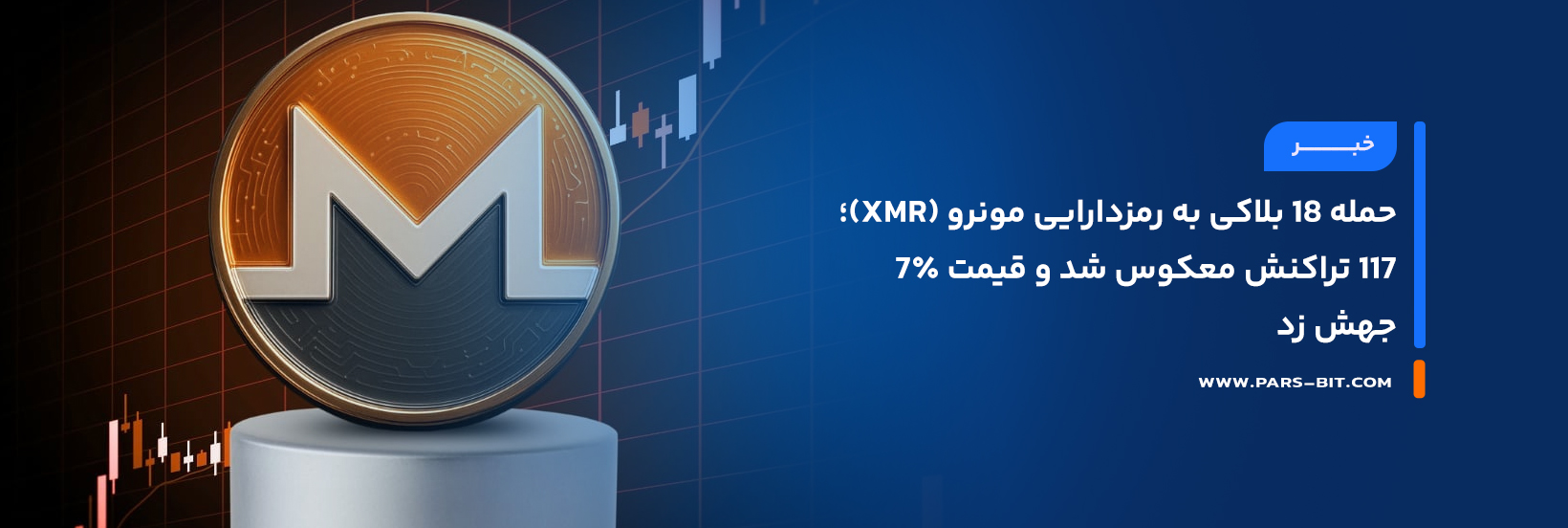 news-monero-18-block-reorg-117-transactions-price-surge