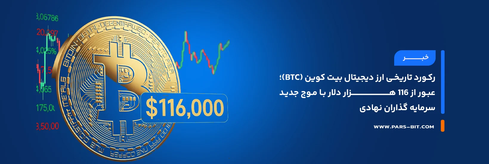 news-bitcoin-all-time-high-116000-bullish-surge-2025