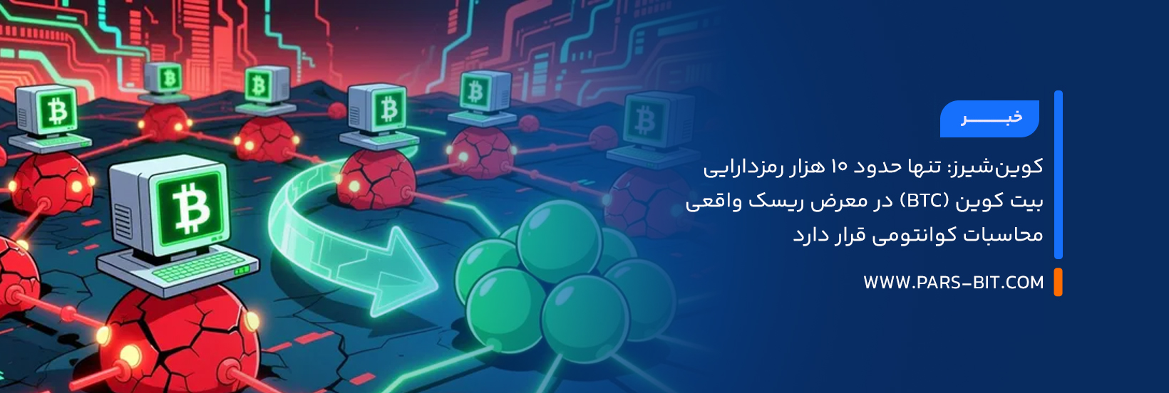 news-only-10k-bitcoin-at-real-quantum-risk-coinshares